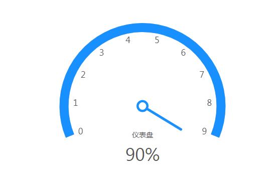 Boss直聘野路子引流术/一天轻松引流100+流量