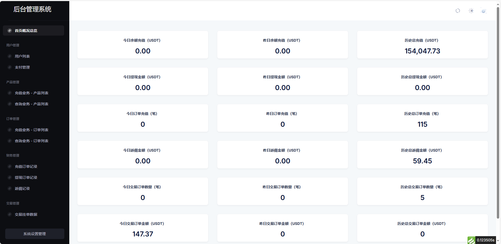 小利特惠源码/生活缴费/电话费/油卡燃气/等充值业务类源码附带承兑系统-颜夕资源网-第19张图片