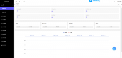 付费进群源码，魔改版跳转不卡顿-颜夕资源网-第19张图片