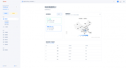 彩虹易支付最新模板（集成彩虹易支付最新版本）某站价值500元-颜夕资源网-第21张图片