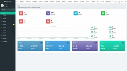 最新PHP盲盒商城系统源码 晒图+免签+短信验证+在线回收 ThinkPHP框架-颜夕资源网-第20张图片