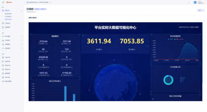 彩虹易支付最新模板（集成彩虹易支付最新版本）某站价值500元-颜夕资源网-第24张图片