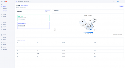 彩虹易支付最新模板（集成彩虹易支付最新版本）某站价值500元-颜夕资源网-第25张图片
