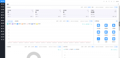 B2C外贸在线购物商城源码-颜夕资源网-第22张图片