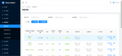 香港股票源码/大宗交易与新股申购系统源码/全套视频教程-颜夕资源网-第23张图片