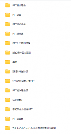 2025年最新整理PPT教程合集，入门到精通，附6000+模板！-颜夕资源网-第19张图片