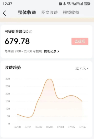 零成本零门槛头条热点搬运术，零门槛日入100+，工具+教程全部附上-颜夕资源网-第20张图片