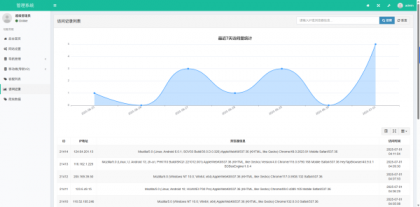 导航下载页自适应系统源码带后台-颜夕资源网-第20张图片