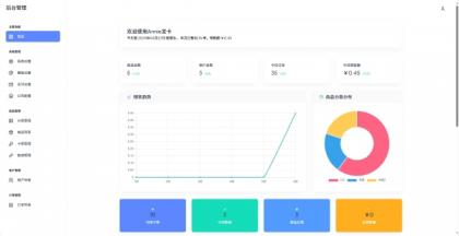 Annie简约发卡系统 1.0开源版-颜夕资源网-第21张图片