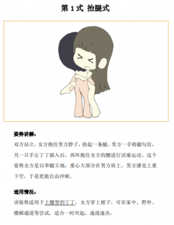 做爱姿势大全 动漫版 52式 科普书籍-颜夕资源网-第18张图片