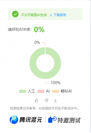 公众号高效创收快速通道，三分钟搞定原创爆文，助力日产300+-颜夕资源网-第19张图片
