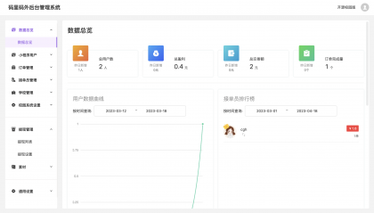 校园跑腿小程序源码 | 跑腿便利店小程序-颜夕资源网-第19张图片