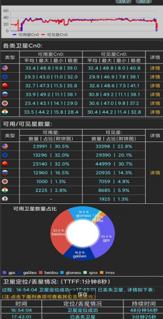 彩铃多多是一款实用的手机铃声软件，与三大运营商深度合作-颜夕资源网-第18张图片