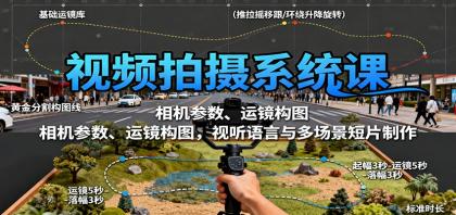 视频拍摄系统课：相机参数、运镜构图，视听语言与多场景短片制作-颜夕资源网-第18张图片