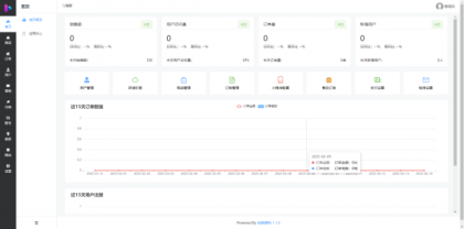 成人情趣商城系统源码02-颜夕资源网-第22张图片
