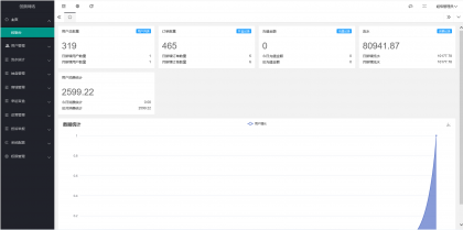 潮乎盲盒小程序源码-颜夕资源网-第23张图片