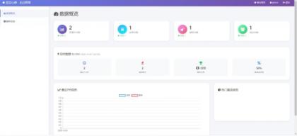 星语心愿 给朋友的悄悄话 带后台 附源码-颜夕资源网-第19张图片