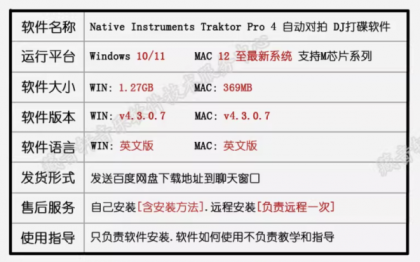 Traktor Pro 4 v4.3.0.7 自动对拍 DJ打碟软件 WIN+MAC 混音/搓碟-颜夕资源网-第19张图片