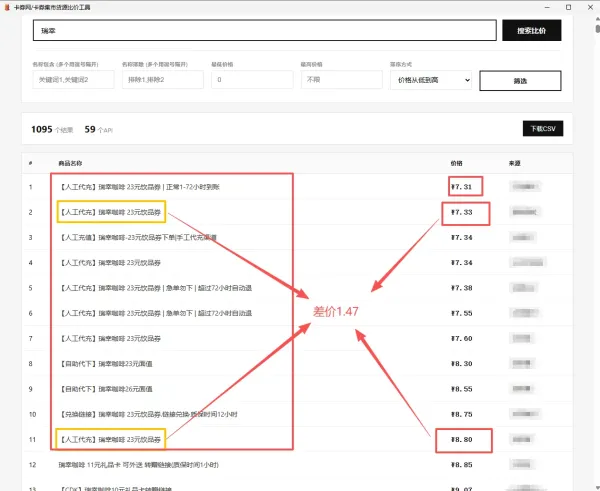 虚拟数字卡券一手货源一键比价软件工具-颜夕资源网-第18张图片