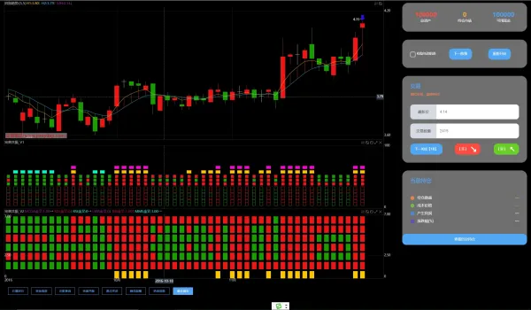 股票训练软件股票模拟软件平台-颜夕资源网-第18张图片