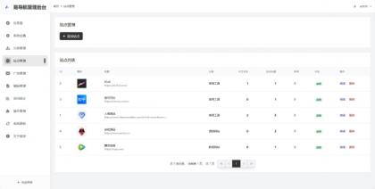 易导航集合市面大部分导航模板 直接给授权去掉了-颜夕资源网-第30张图片
