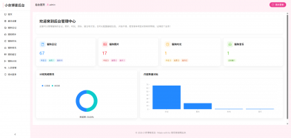 小奈猫狗情侣博客v1.0.0-颜夕资源网-第19张图片
