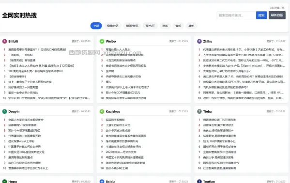 热搜聚合网站源码（极速加载+SEO优化+全功能完整版）-颜夕资源网-第18张图片