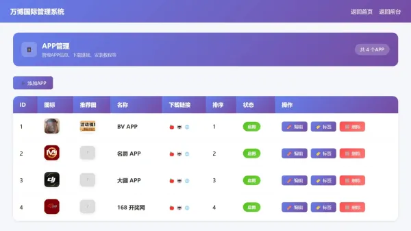 名爵导航网源码带后台-颜夕资源网-第17张图片