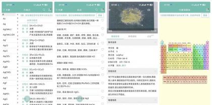 化学方程式1.3.0化学必备手册考试成绩提升必备-颜夕资源网-第12张图片